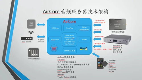 追逐夢想，挑戰(zhàn)自我 2021柏韻pureaudio新產(chǎn)品發(fā)布會系統(tǒng)集成亮點(diǎn)回顧
